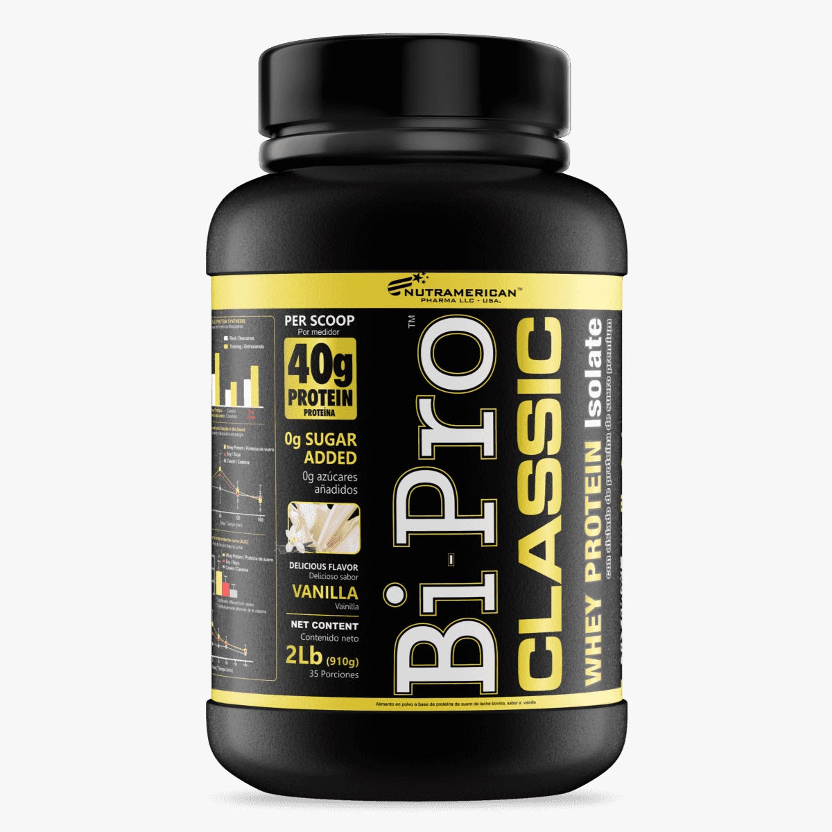 BiPro Classic Proteina 2lb