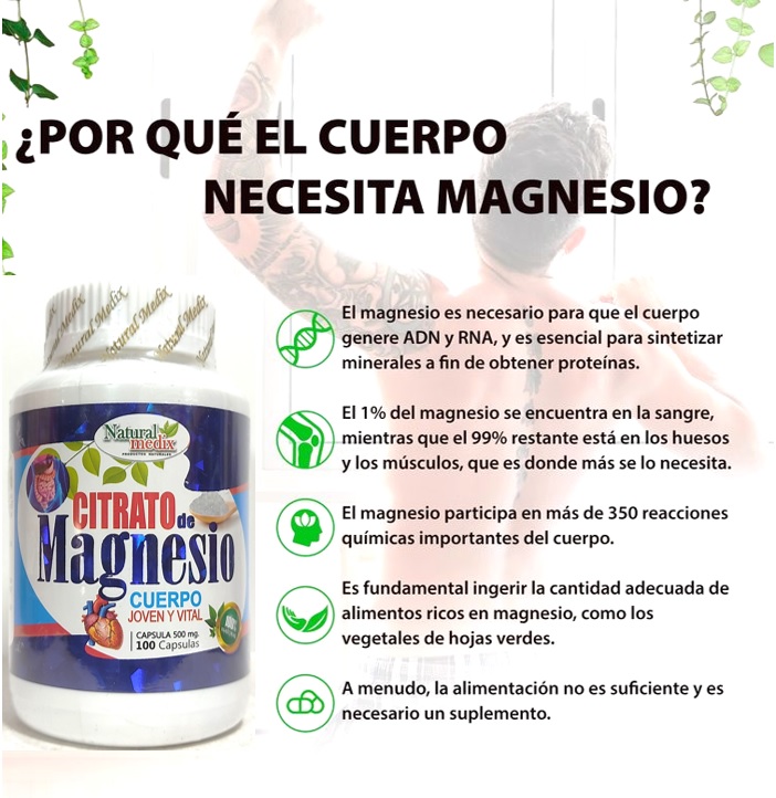 Citrato de Magnesio